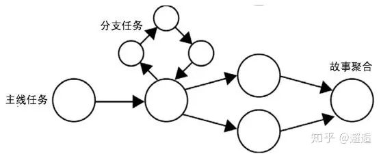 生者什么意思_生者与死者电影解析_最后生还者2