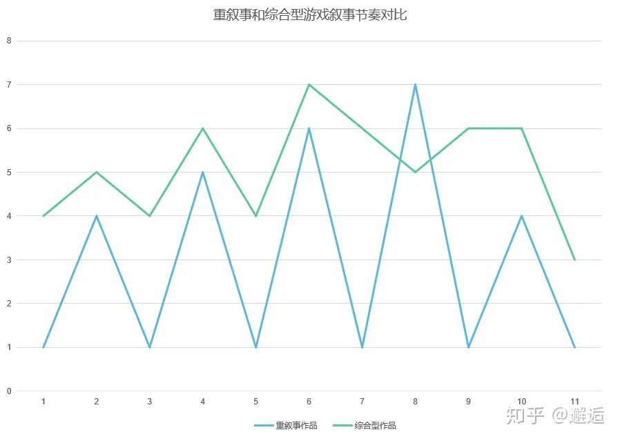 生者什么意思_最后生还者2_生者与死者电影解析