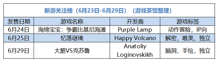 生者的行进完结了吗_最后生还者2_生者永生