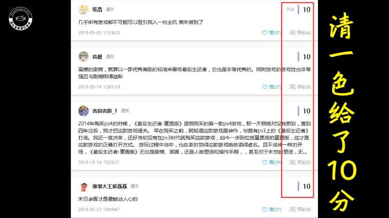游民圈子